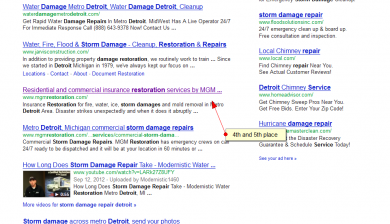 storm damage repair detroit SERP results by SEO company 360 Degrees.